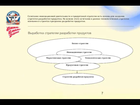 Сочетание инновационной деятельности и продуктовой стратегии есть основа для создания стратегии разработки