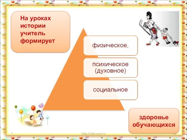 * http://aida.ucoz.ru На уроках истории учитель формирует здоровье обучающихся