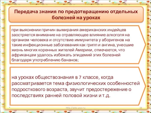 * http://aida.ucoz.ru Передача знания по предотвращению отдельных болезней на уроках при выяснении