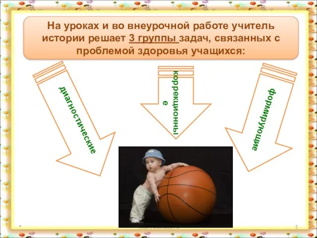 * http://aida.ucoz.ru На уроках и во внеурочной работе учитель истории решает 3