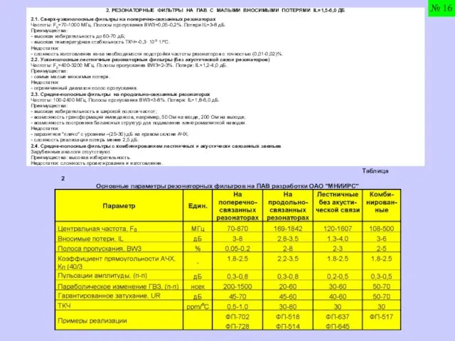 2. РЕЗОНАТОРНЫЕ ФИЛЬТРЫ НА ПАВ С МАЛЫМИ ВНОСИМЫМИ ПОТЕРЯМИ IL=1,5-6,0 ДБ 2.1.