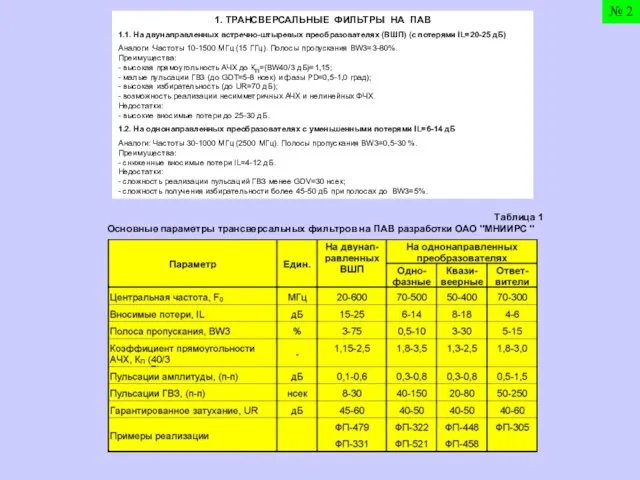 1. ТРАНСВЕРСАЛЬНЫЕ ФИЛЬТРЫ НА ПАВ 1.1. На двунаправленных встречно-штыревых преобразователях (ВШП) (с