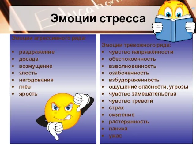 Эмоции стресса Эмоции агрессивного ряда: раздражение досада возмущение злость негодование гнев ярость