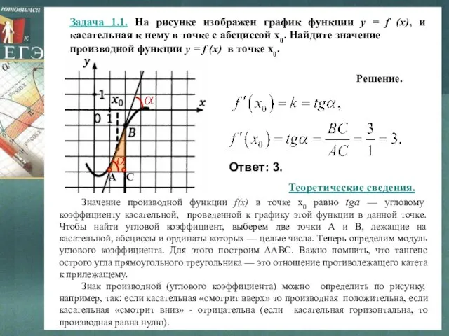 Задача 1.1. На рисунке изображен график функции y = f (x), и