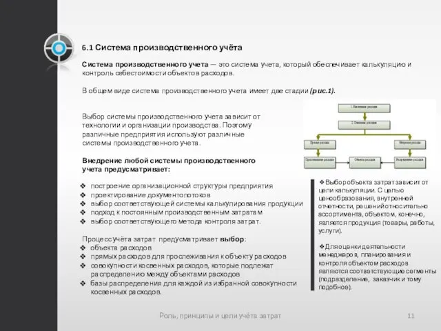 6.1 Система производственного учёта построение организационной структуры предприятия проектирование документопотоков выбор соответствующей