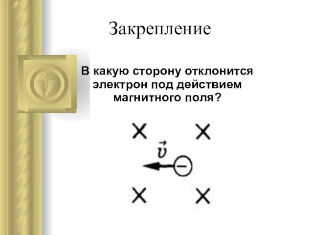 В какую сторону отклонится электрон под действием магнитного поля? Закрепление