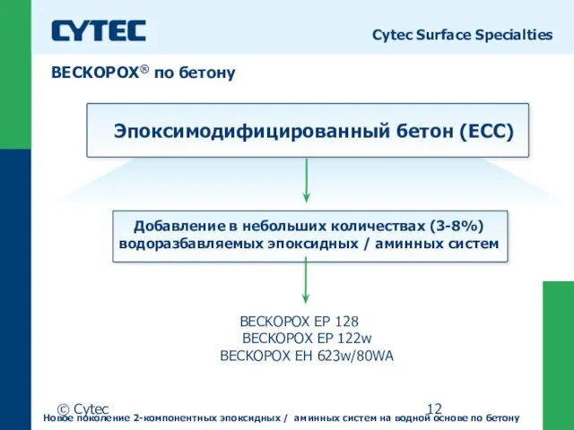 © Cytec Cytec Surface Specialties Эпоксимодифицированный бетон (ECC) Добавление в небольших количествах