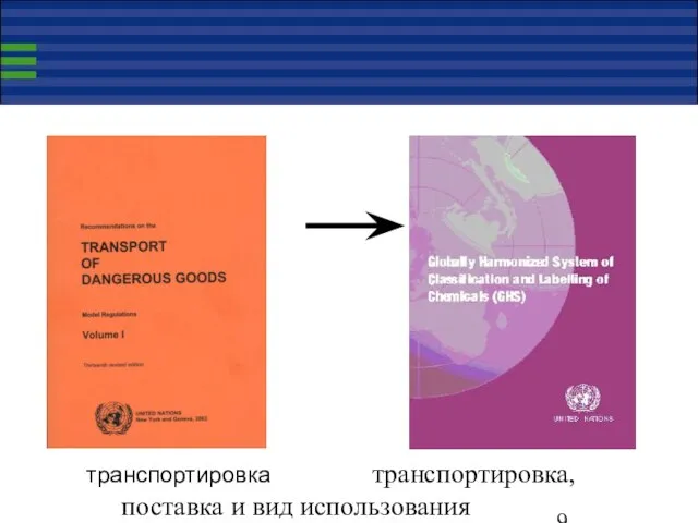 транспортировка транспортировка, поставка и вид использования