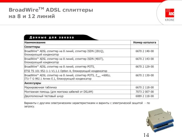 BroadWireTM ADSL cплиттеры на 8 и 12 линий