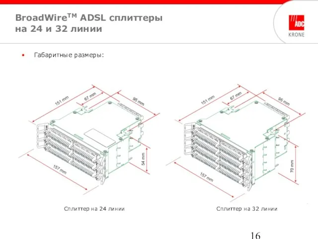 BroadWireTM ADSL cплиттеры на 24 и 32 линии Габаритные размеры: