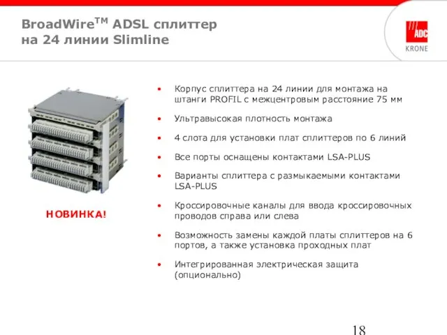 BroadWireTM ADSL cплиттер на 24 линии Slimline Корпус сплиттера на 24 линии