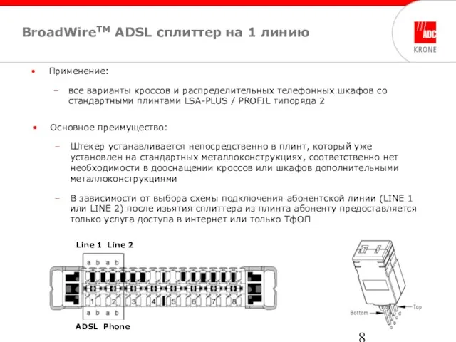 BroadWireTM ADSL cплиттер на 1 линию Применение: все варианты кроссов и распределительных