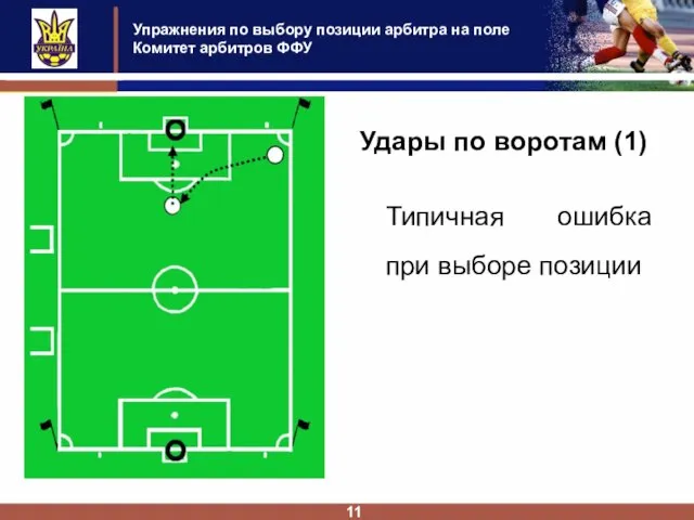 Упражнения по выбору позиции арбитра на поле Комитет арбитров ФФУ 11 Удары