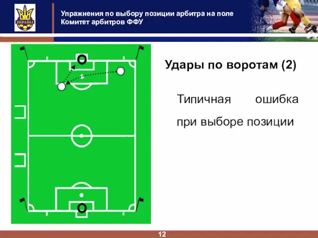 Упражнения по выбору позиции арбитра на поле Комитет арбитров ФФУ 12 Удары
