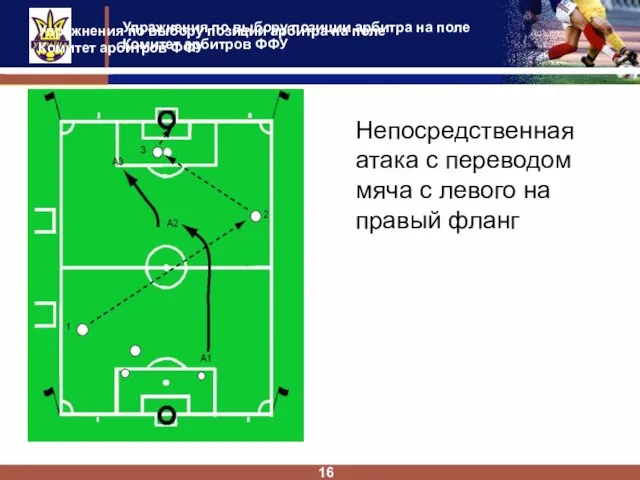 Упражнения по выбору позиции арбитра на поле Комитет арбитров ФФУ 16 Непосредственная