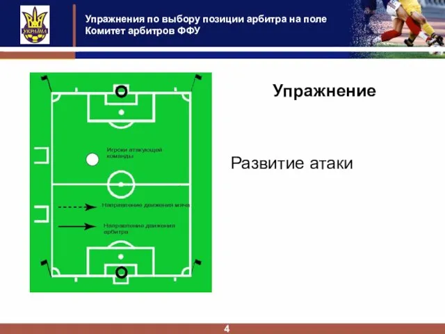 Упражнения по выбору позиции арбитра на поле Комитет арбитров ФФУ 4 Упражнение Развитие атаки