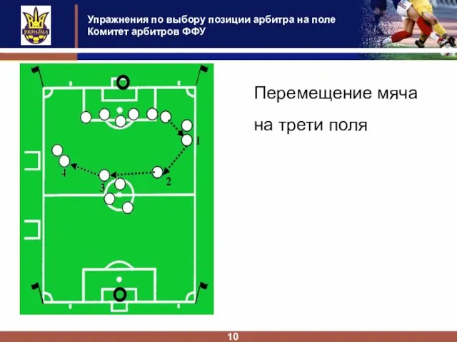 Упражнения по выбору позиции арбитра на поле Комитет арбитров ФФУ 10 Перемещение мяча на трети поля