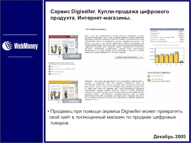 Сервис Digiseller. Купля-продажа цифрового продукта. Интернет-магазины. Продавец при помощи сервиса Digiseller может