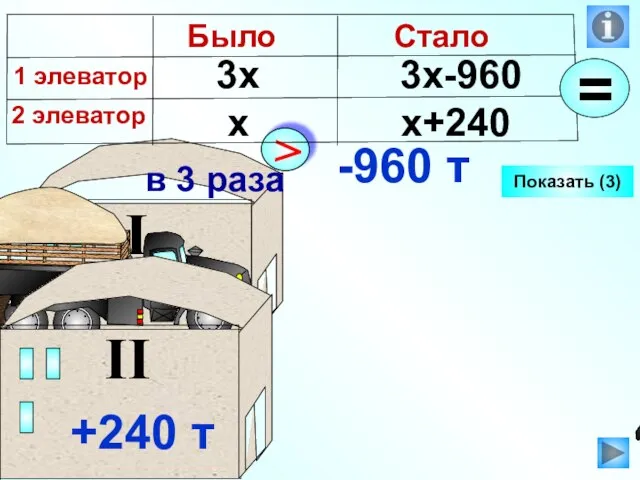 Показать (3) -960 т +240 т х 3х 3х-960 х+240