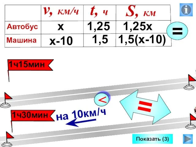 Показать (3) х x-10 1,25х 1,5(х-10) 1,25 1,5