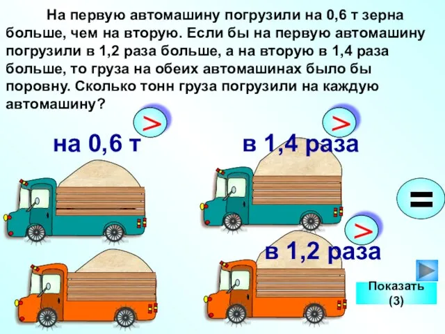 На первую автомашину погрузили на 0,6 т зерна больше, чем на вторую.