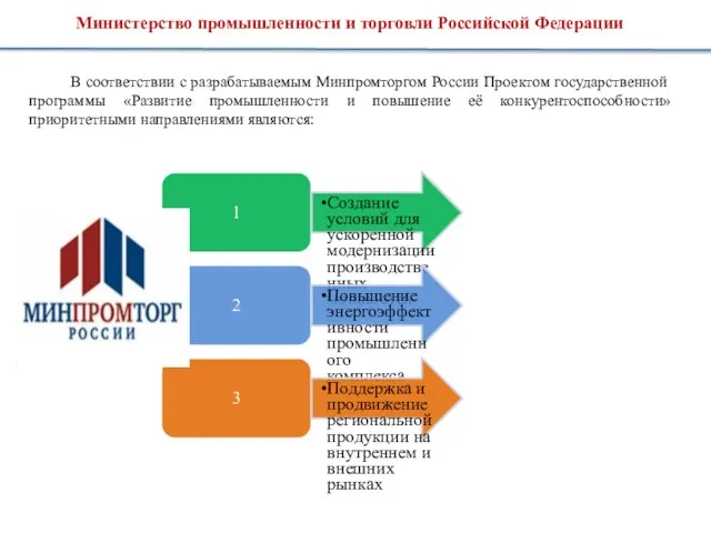 Министерство промышленности и торговли Российской Федерации В соответствии с разрабатываемым Минпромторгом России