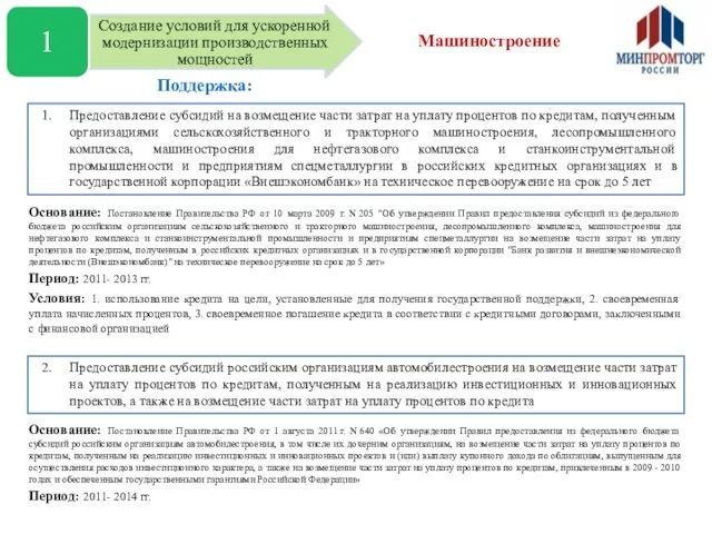 Машиностроение Поддержка: 1. Предоставление субсидий на возмещение части затрат на уплату процентов