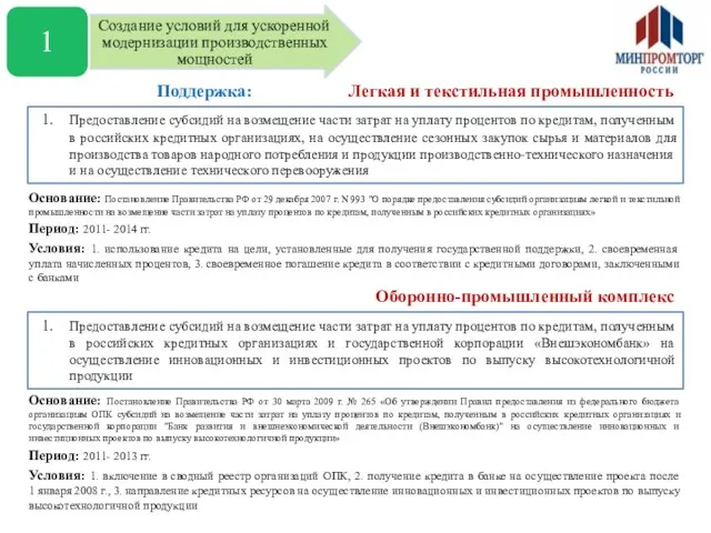 Легкая и текстильная промышленность Поддержка: 1. Предоставление субсидий на возмещение части затрат