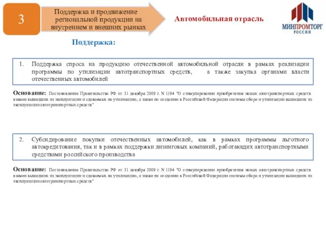 Автомобильная отрасль 1. Поддержка спроса на продукцию отечественной автомобильной отрасли в рамках