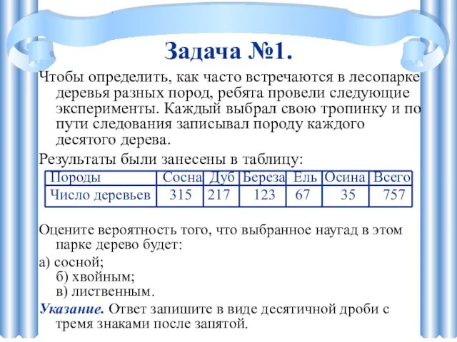 Задача №1. Чтобы определить, как часто встречаются в лесопарке деревья разных пород,