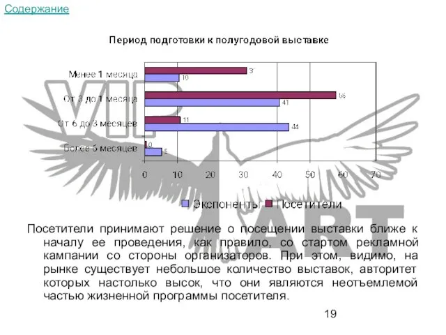 Посетители принимают решение о посещении выставки ближе к началу ее проведения, как