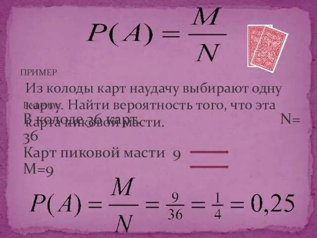 Из колоды карт наудачу выбирают одну карту. Найти вероятность того, что эта