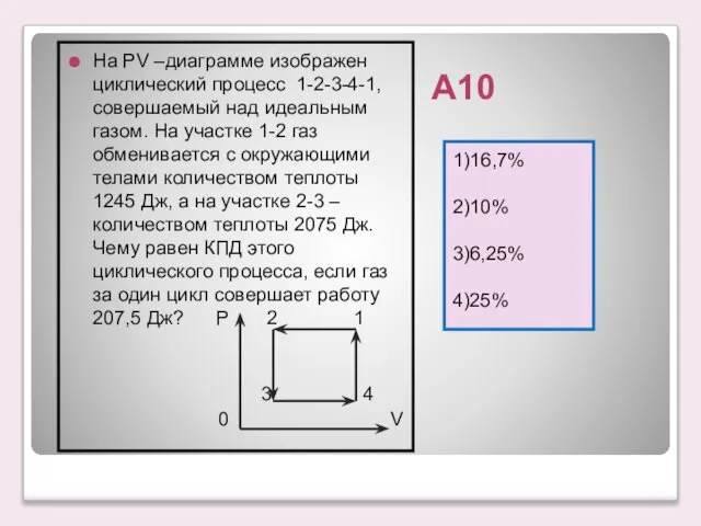 А10 1)16,7% 2)10% 3)6,25% 4)25% На РV –диаграмме изображен циклический процесс 1-2-3-4-1,