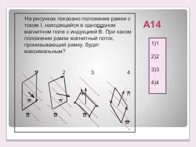 А14 1)1 2)2 3)3 4)4 На рисунках показано положение рамки с током