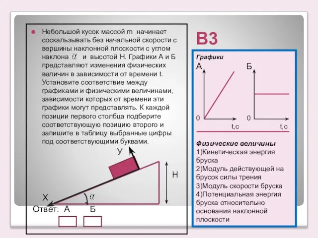 В3 Графики А Б 0 0 t,c t,c Физические величины 1)Кинетическая энергия