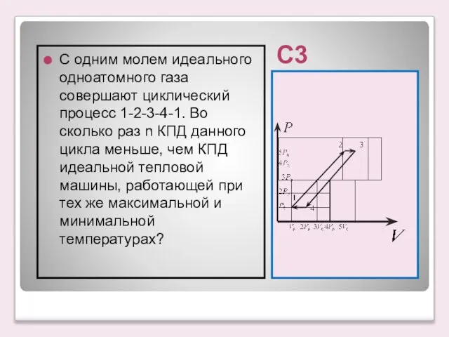 С3 С одним молем идеального одноатомного газа совершают циклический процесс 1-2-3-4-1. Во