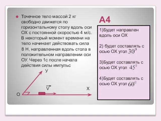 А4 1)Будет направлен вдоль оси ОХ 2) будет составлять с осью ОХ