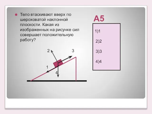 А5 1)1 2)2 3)3 4)4 Тело втаскивают вверх по шероховатой наклонной плоскости.