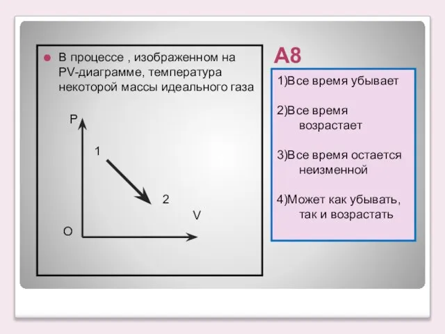 А8 1)Все время убывает 2)Все время возрастает 3)Все время остается неизменной 4)Может