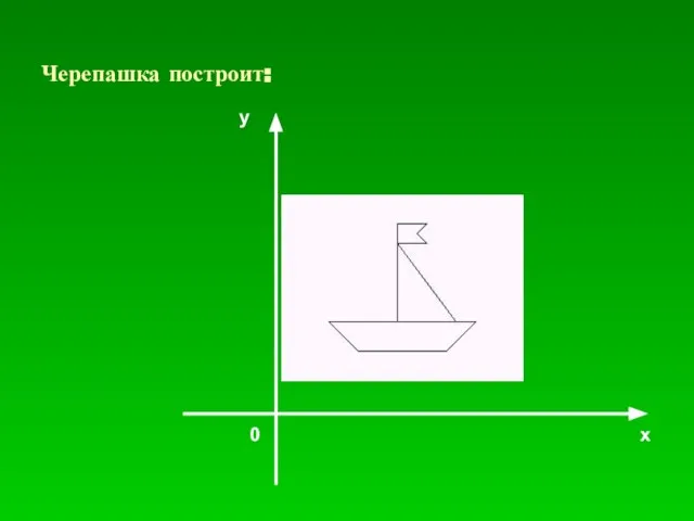 Черепашка построит: х у 0