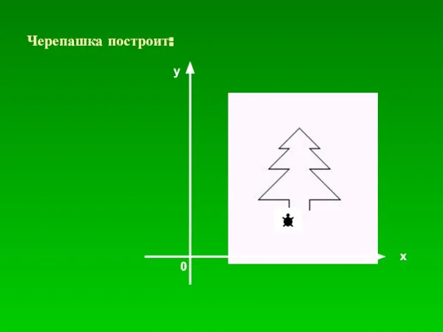 Черепашка построит: х у 0