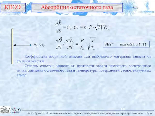 /19 КВЭЭ /19 Абсорбция остаточного газа Коэффициент вторичной эмиссии для выбранного материала