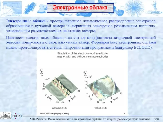 Электронные облака - пространственное динамическое распределение электронов, образованное в пучковой камере из