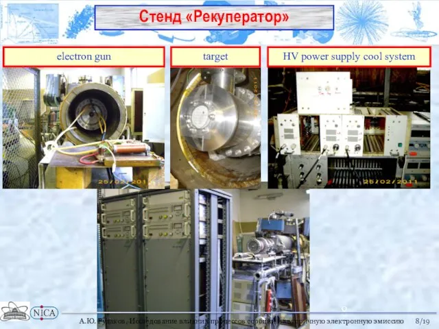 /19 Стенд «Рекуператор» electron gun target HV power supply cool system А.Ю.