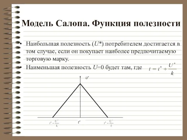 Модель Салопа. Функция полезности Наибольшая полезность (U*) потребителем достигается в том случае,