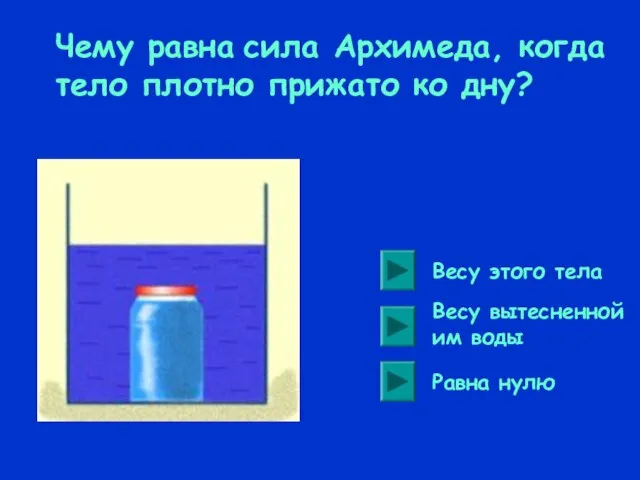 Чему равна сила Архимеда, когда тело плотно прижато ко дну? Весу этого