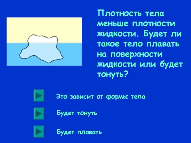 Плотность тела меньше плотности жидкости. Будет ли такое тело плавать на поверхности