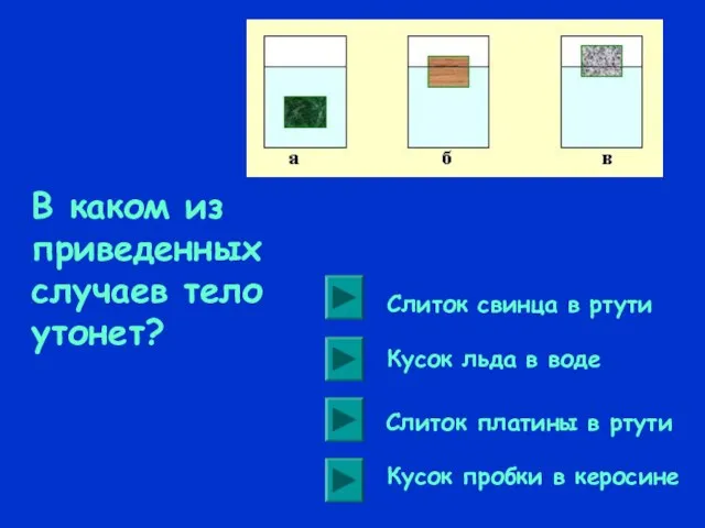 В каком из приведенных случаев тело утонет? Кусок льда в воде Слиток