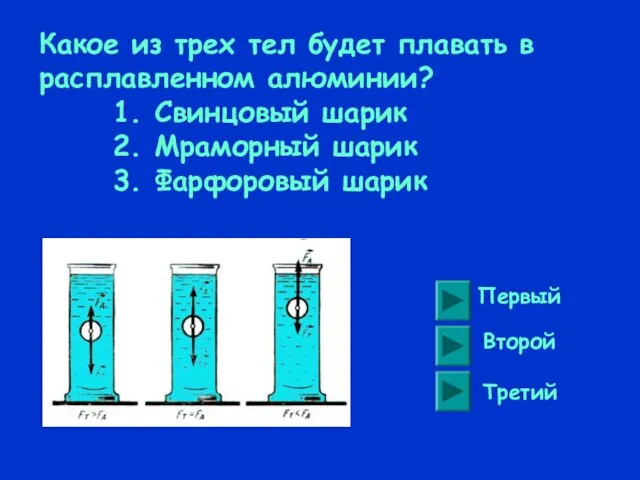 Какое из трех тел будет плавать в расплавленном алюминии? 1. Свинцовый шарик