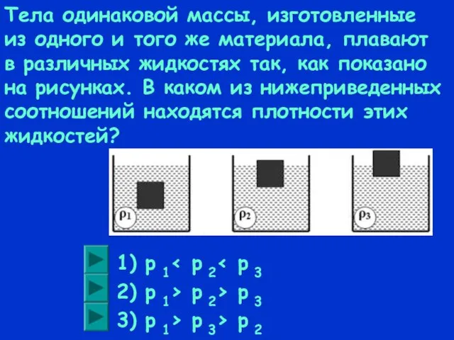 Тела одинаковой массы, изготовленные из одного и того же материала, плавают в